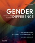 Image of Gender Through The Prism Of Difference