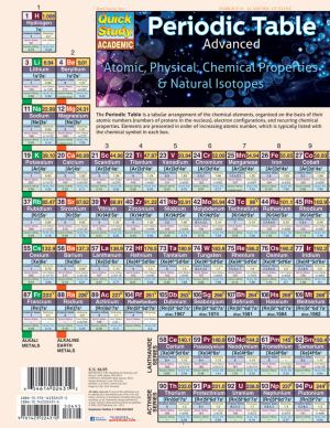 Periodic Table Of The Elements Advanced (SKU 1001138683)