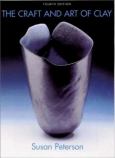 Image of Craft & Art Of Clay