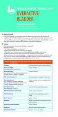Jones and Bartlett Clinical Card: Overactive Bladder. Laminated Fold Out Card