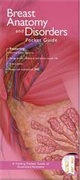 Breast Anatomy and Disorders. A Folding Pocket Guide of Illustrated Anatomy